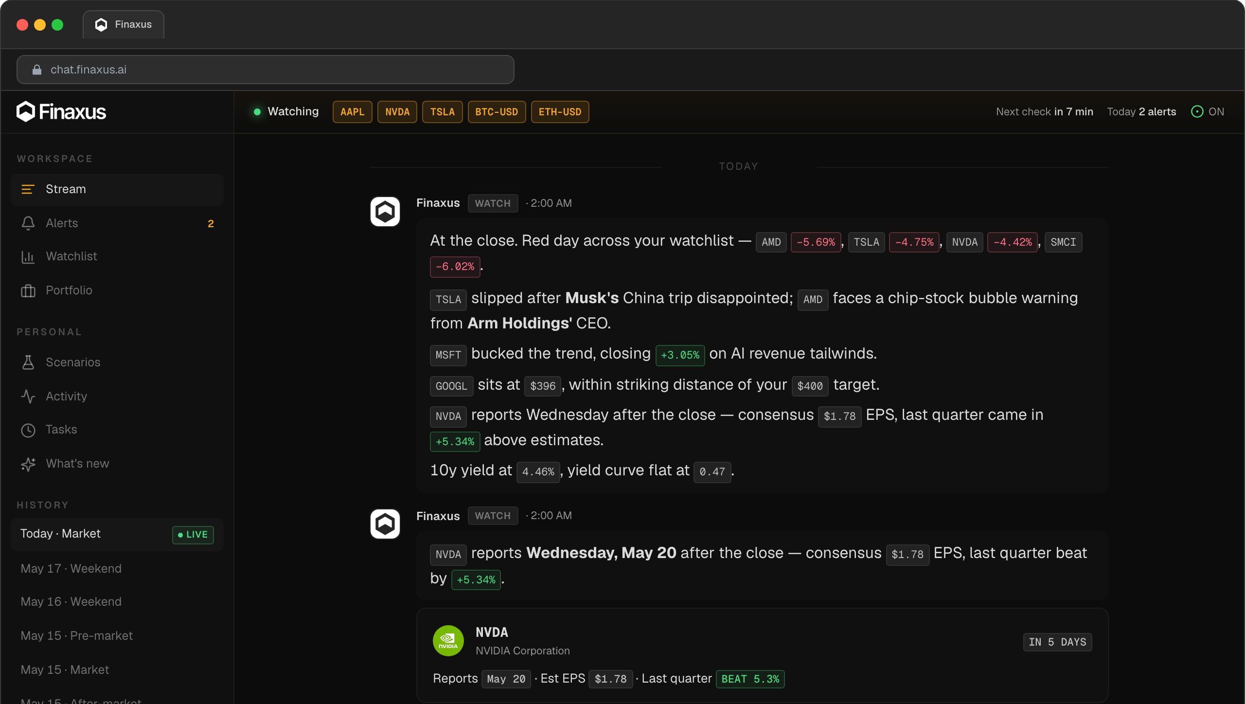 Finaxus Watchdog - the agent's proactive session beat at market open. Workspace sidebar with Watch Board, Alert Feed, Watchlist, and Portfolio sections; a WATCHING header listing the user's watchlist symbols; and a morning brief with color-coded chips for each move, an upcoming earnings cue, and the yield-curve readout.